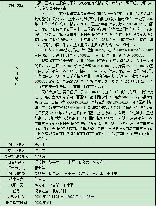 內(nèi)蒙古玉龍礦業(yè)股份有限公司花敖包特銀鉛礦尾礦庫加高擴容工程(二期）安全設(shè)施驗收評價報告